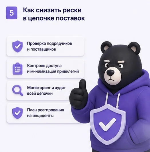Как правильно организовать доступы подрядчиков — иллюстрация к разделу статьи