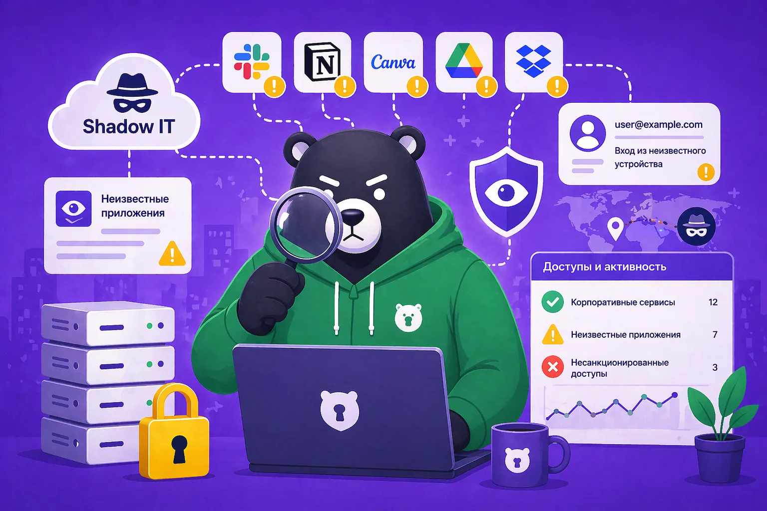 Shadow IT в компании — как выявить несанкционированные доступы и взять теневую инфраструктуру под контроль