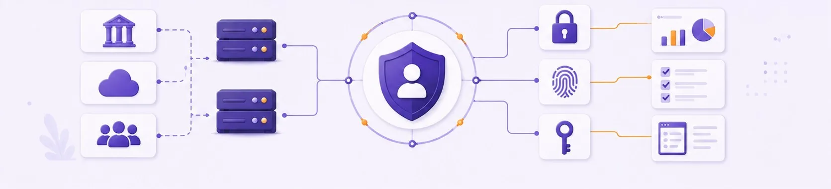Что даёт переход к единой платформе: конкретные результаты — иллюстрация к разделу статьи