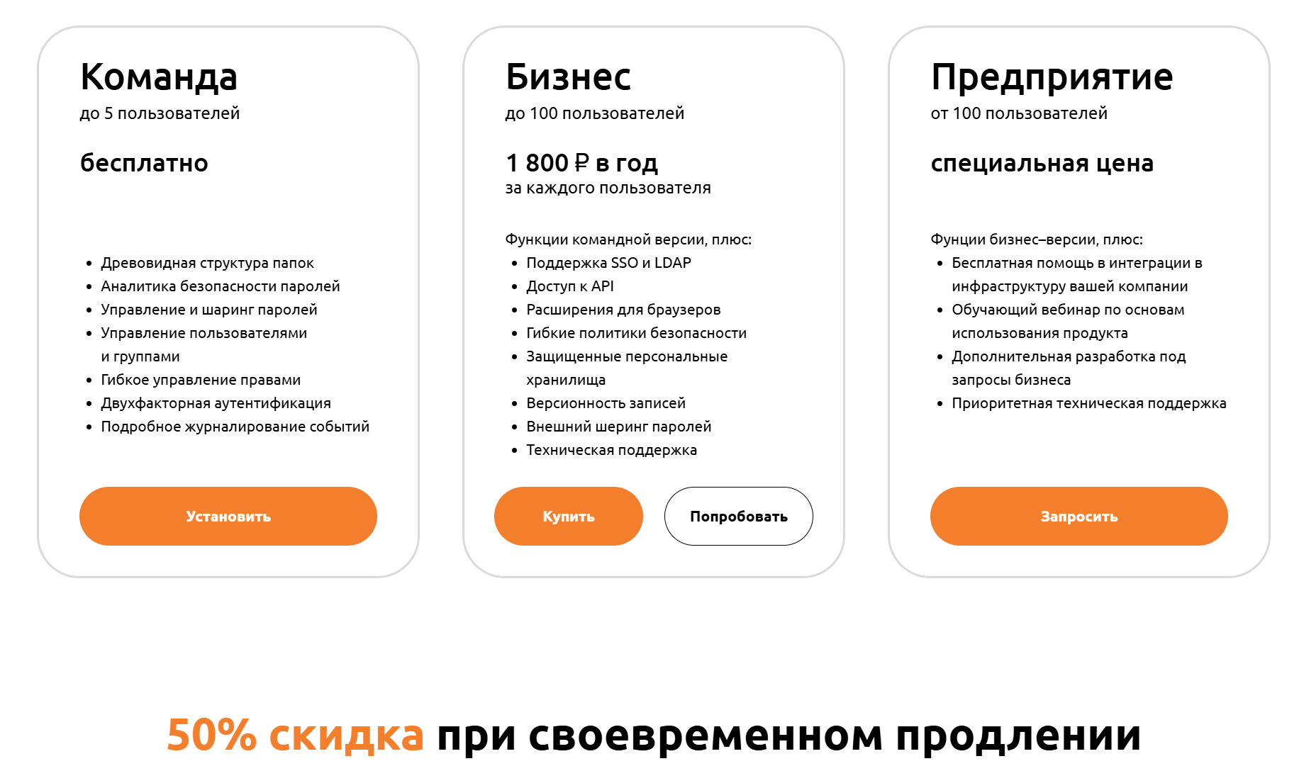 Стоимость BearPass и KeePass